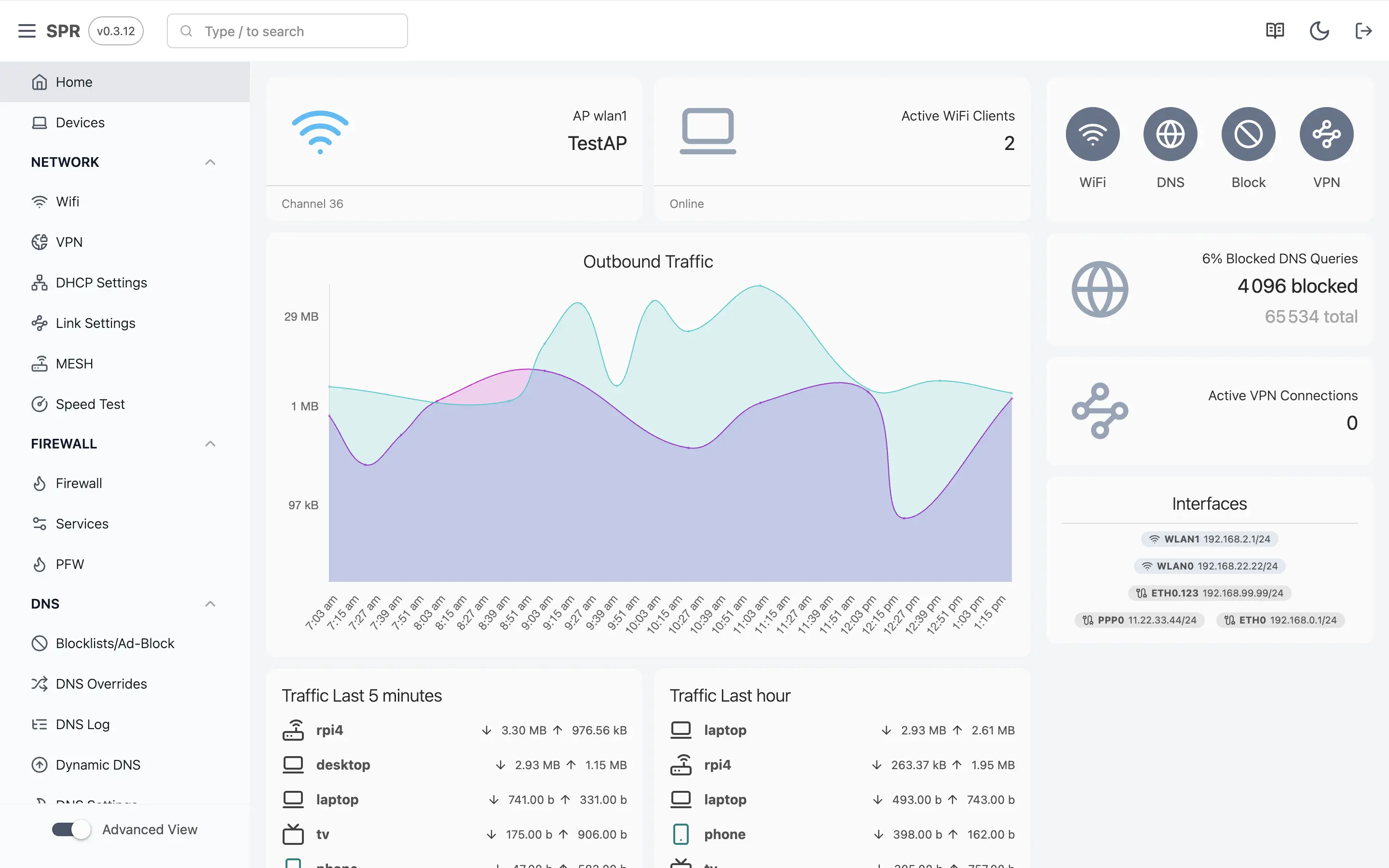 Demo of Router User Interface